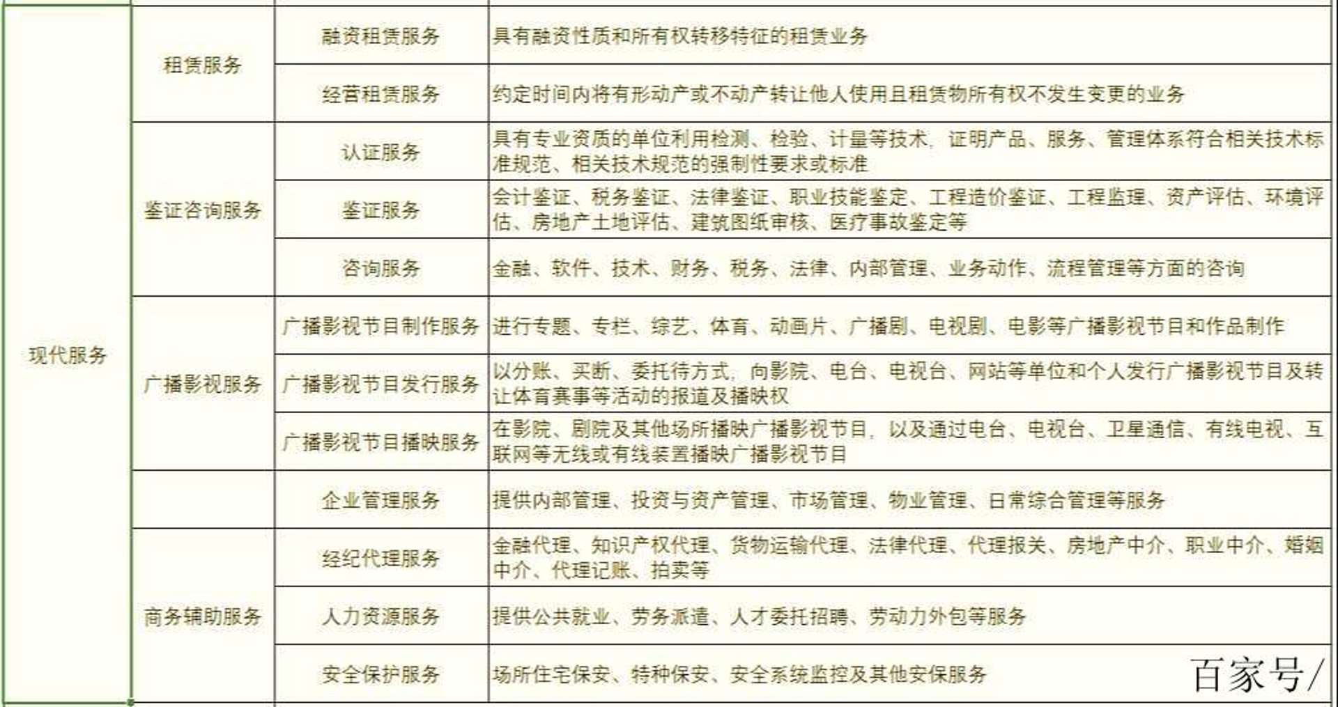 颢晓商务咨询